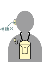 ライン入力タイプ